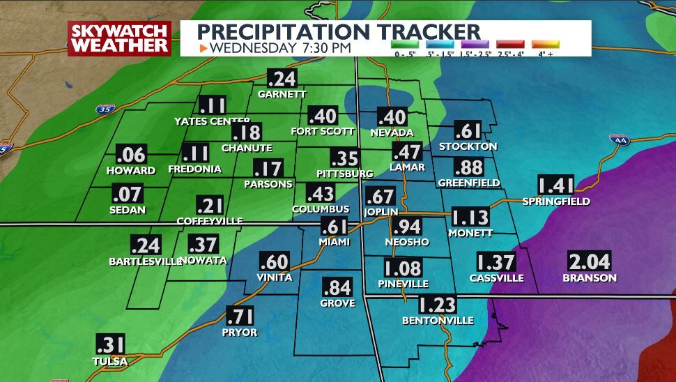 RainfallFcst.JPG